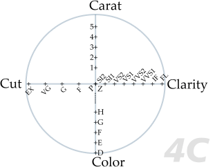 �����������-���������4C���μ�